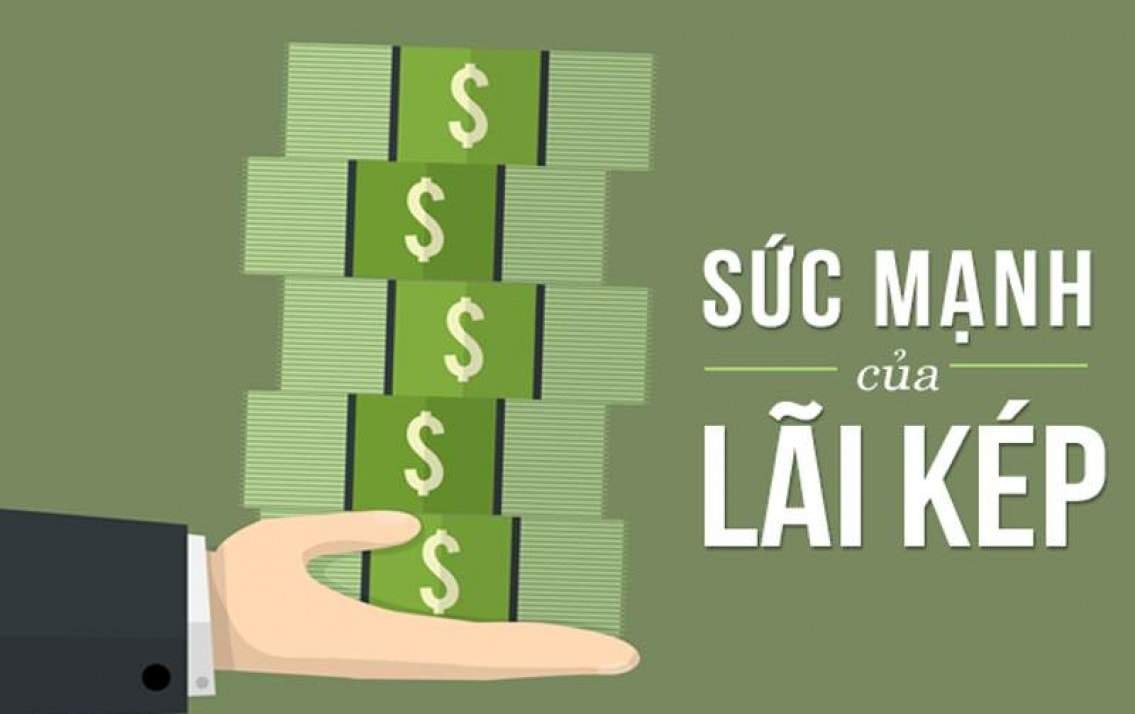 Quyền năng của lãi suất kép