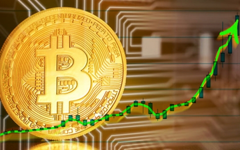 Giá Bitcoin ngày 16/3: Thị trường tiếp tục màu xanh