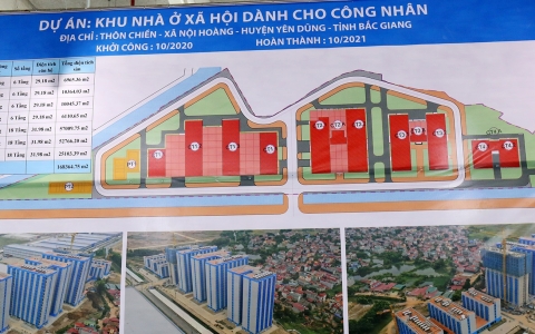 Đẩy nhanh tiến độ thực hiện các dự án đầu tư xây dựng nhà ở xã hội dành cho công nhân