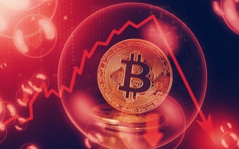 Thị trường muốn thấy gì khi Bitcoin chạm đáy?