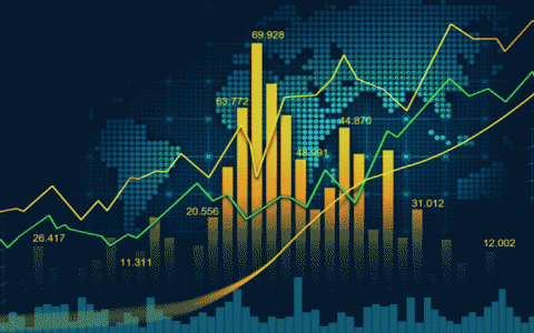 Nhận định thị trường chứng khoán ngày 13/10: VN-Index sẽ có quán tính tăng điểm