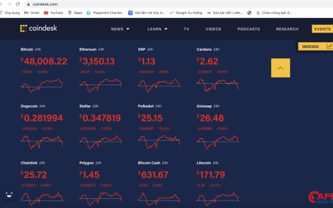 Giá Bitcoin hôm nay (ngày 26/8): Bitcoin giao dịch quanh ngưỡng 48.000 USD