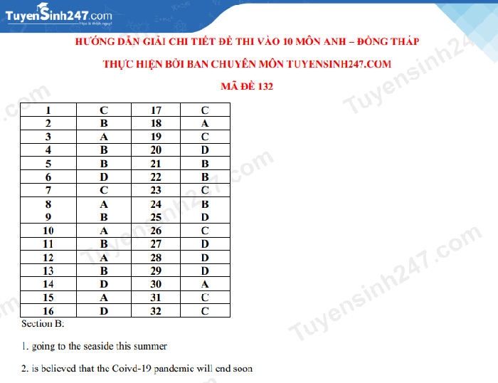 Đáp án đề thi vào lớp 10 môn Tiếng Anh tỉnh Đồng Tháp năm học 2021 - 2022