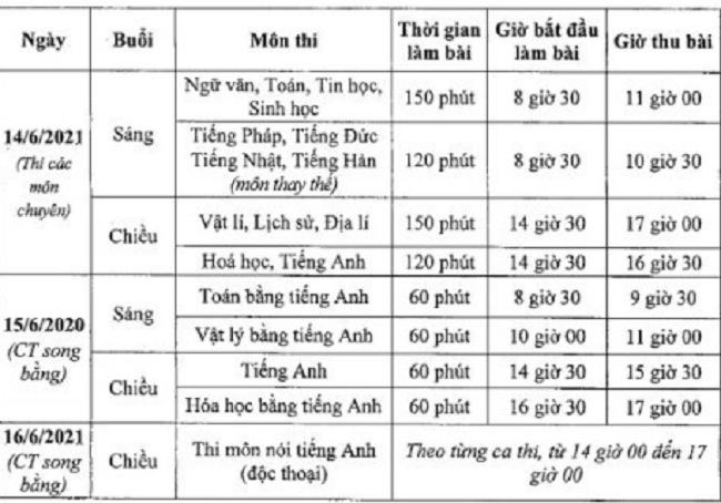 Lịch thi chính thức vào lớp 10 Hà Nội năm 2021