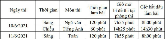 Lịch thi vào lớp 10 năm 2021 tỉnh Lạng Sơn