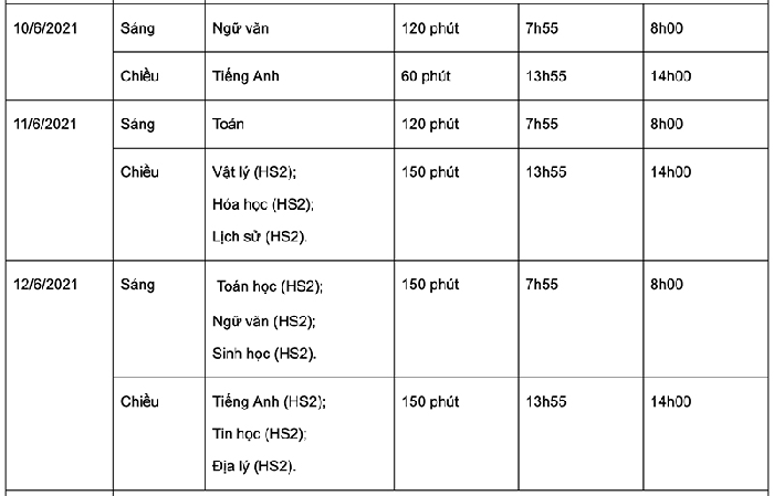 Lịch thi tuyển sinh vào lớp 10 năm 2021 tỉnh Bình Thuận