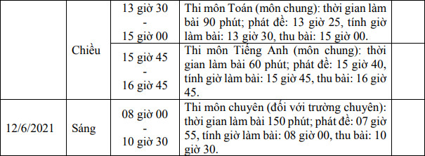 Lịch thi vào lớp 10 tỉnh Hậu Giang năm học 2021 - 2022