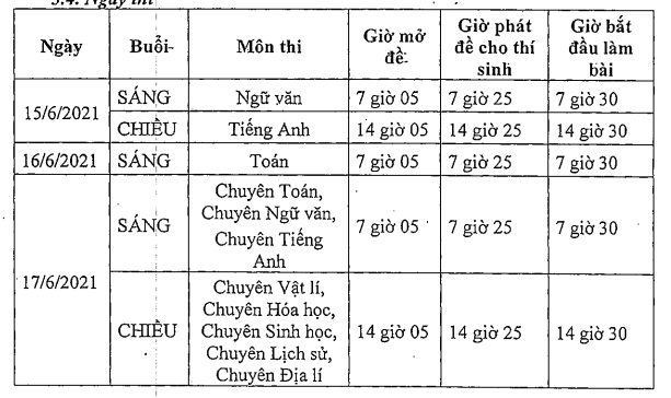 Lịch thi vào lớp 10 môn chuyên Ngữ văn năm 2021 tỉnh Bắc Kạn