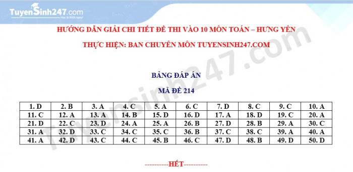 Đáp án đề thi  vào lớp 10 môn Toán năm 2021 tỉnh Hưng Yên