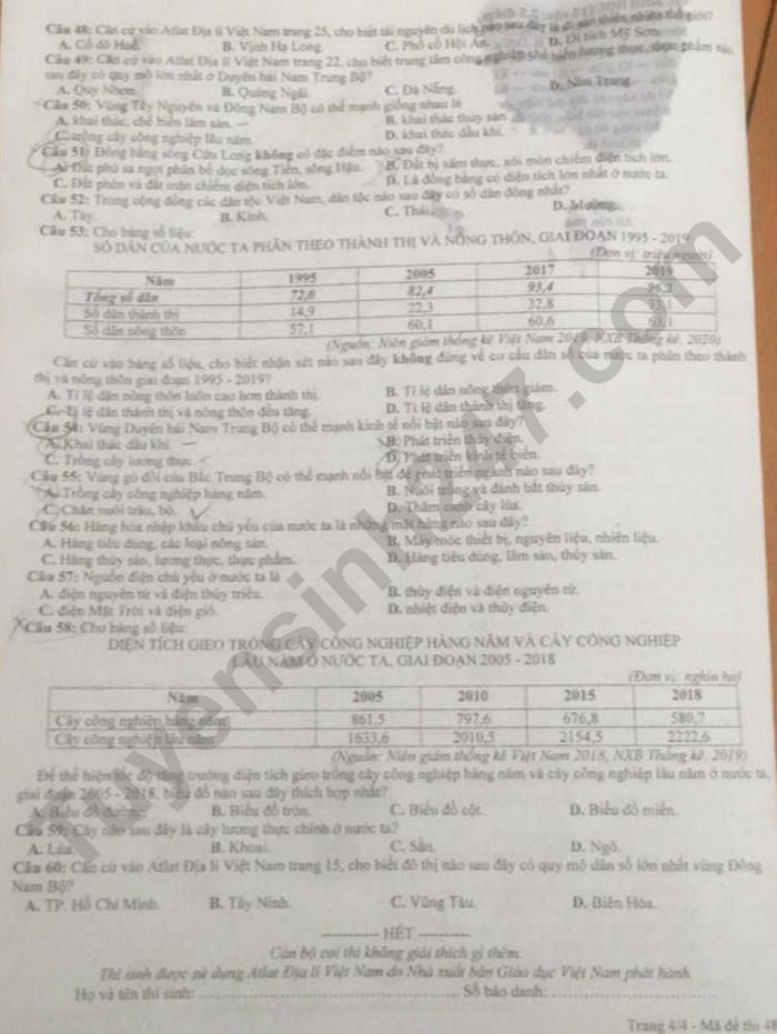 Đề thi vào lớp 10 môn Tổ hợp năm 2021 tỉnh Vĩnh Phúc