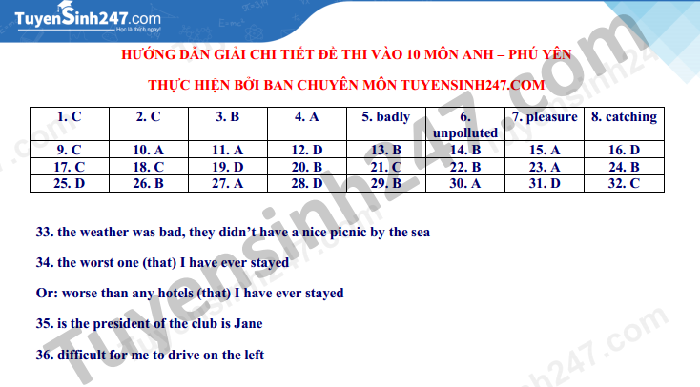 dap-an-de-thi-vao-lop-10-mon-tieng-anh-nam-2021-tinh-phu-yen-3