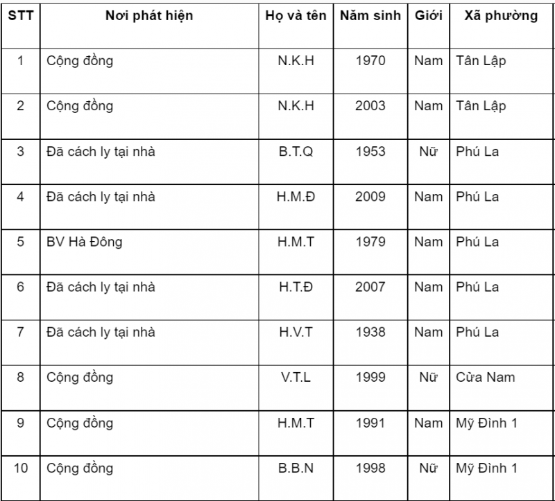 ha-noi-1