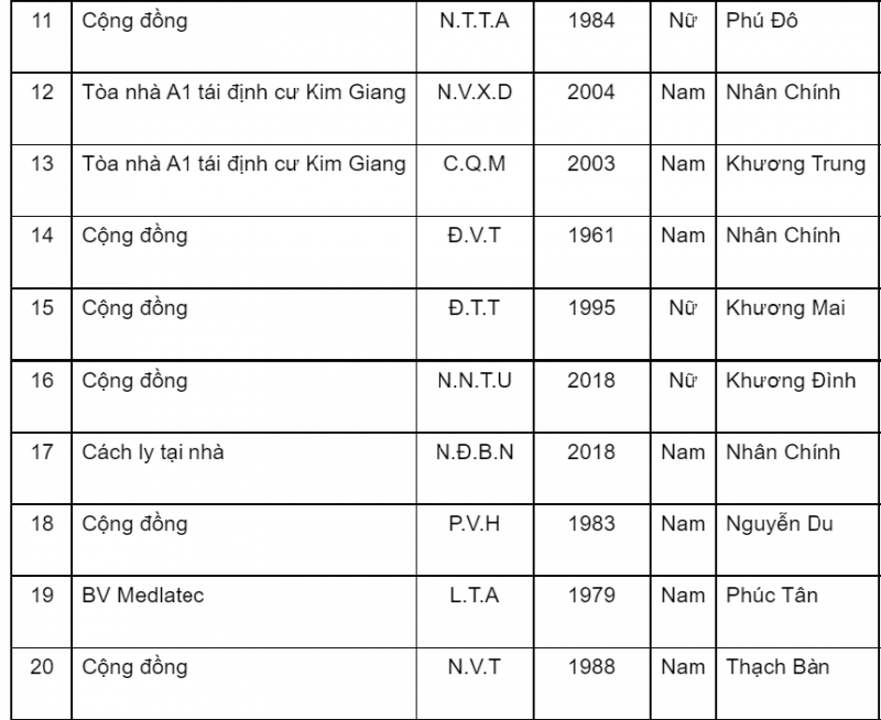 ha-noi-10