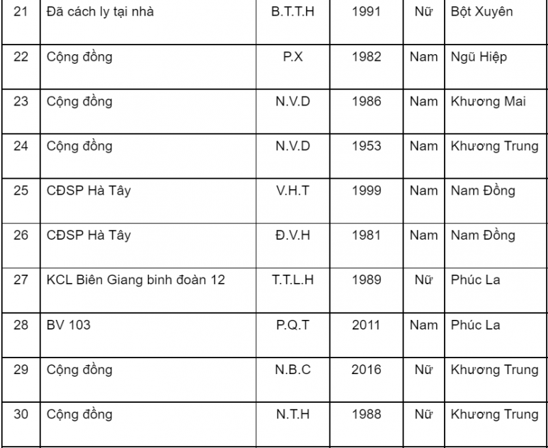 ha-noi-3