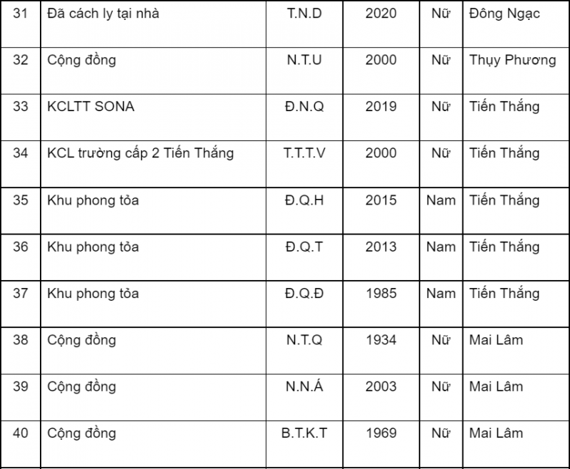 ha-noi-4