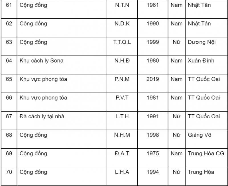 ha-noi-7