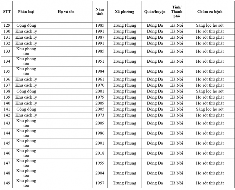 ha-noi-6ha-noi-6