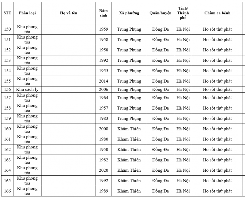 ha-noi-7ha-noi-7