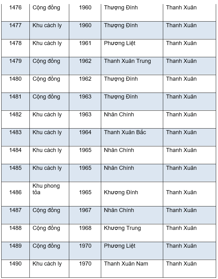 ha-noi-100ha-noi-100