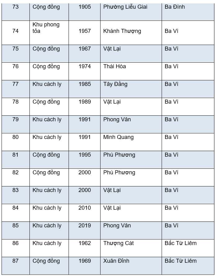 ha-noi-5ha-noi-5