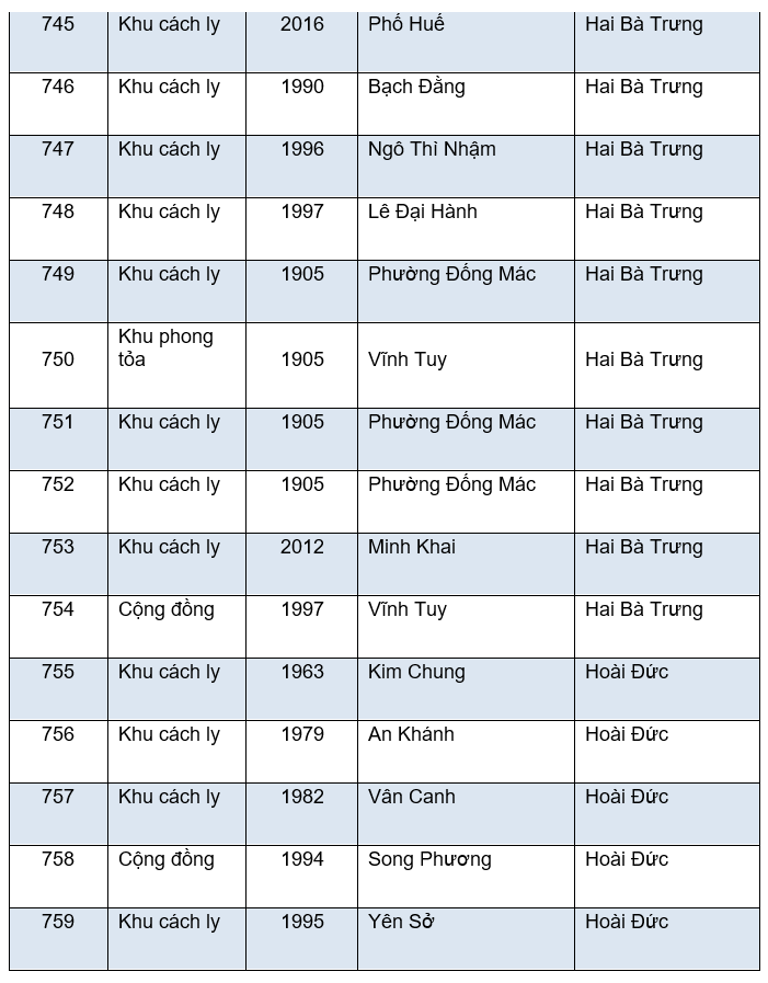 ha-noi-50ha-noi-50