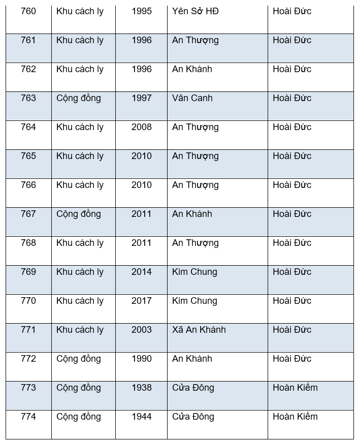 ha-noi-51ha-noi-51