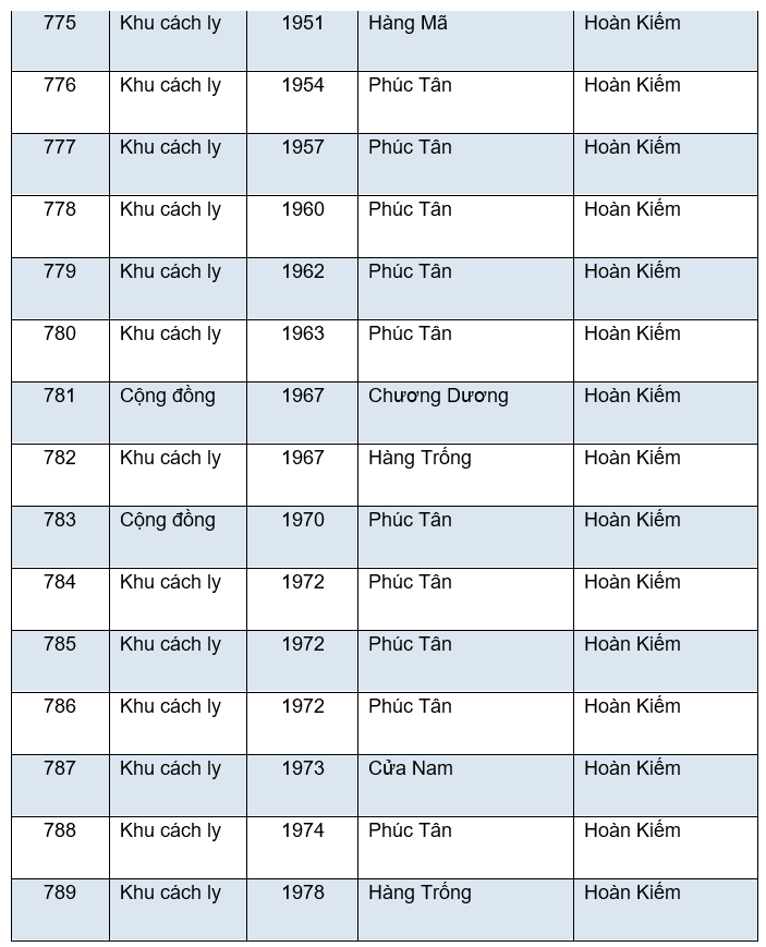 ha-noi-52ha-noi-52