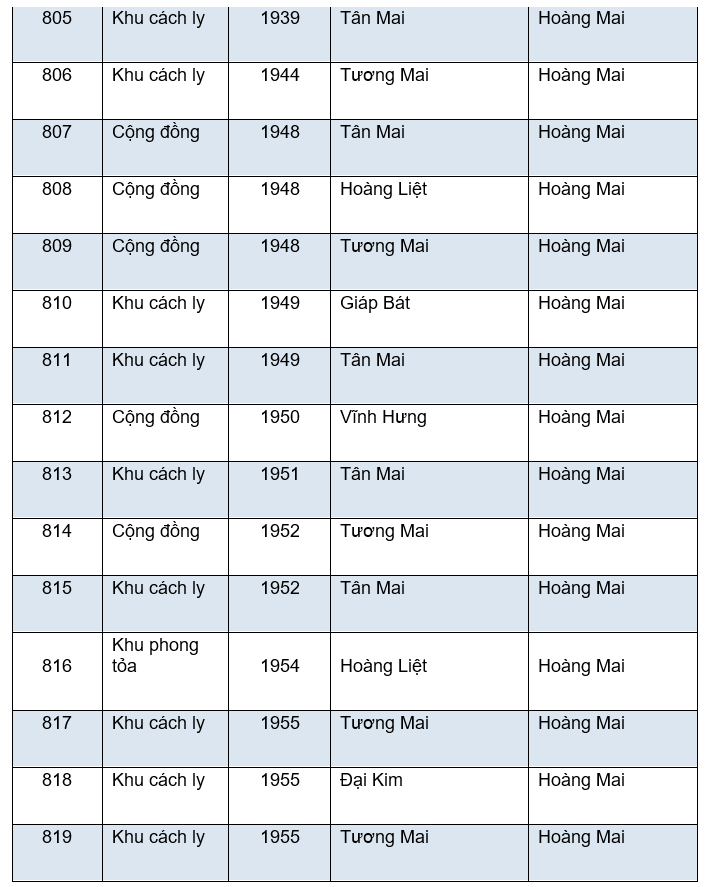 ha-noi-54ha-noi-54