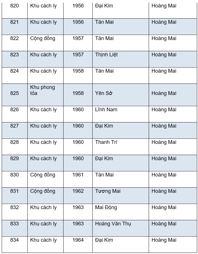 ha-noi-55ha-noi-55