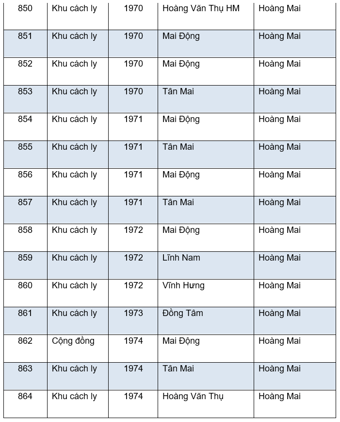 ha-noi-57ha-noi-57