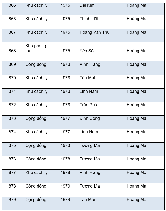 ha-noi-58ha-noi-58