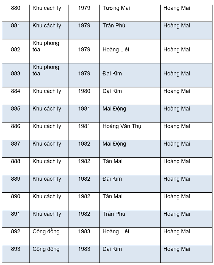 ha-noi-59ha-noi-59