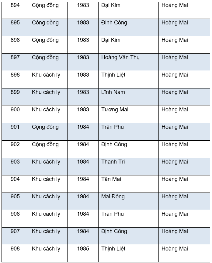 ha-noi-60ha-noi-60