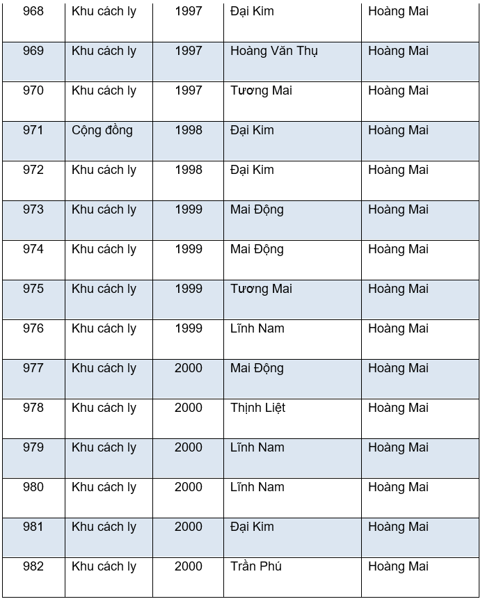 ha-noi-65ha-noi-65