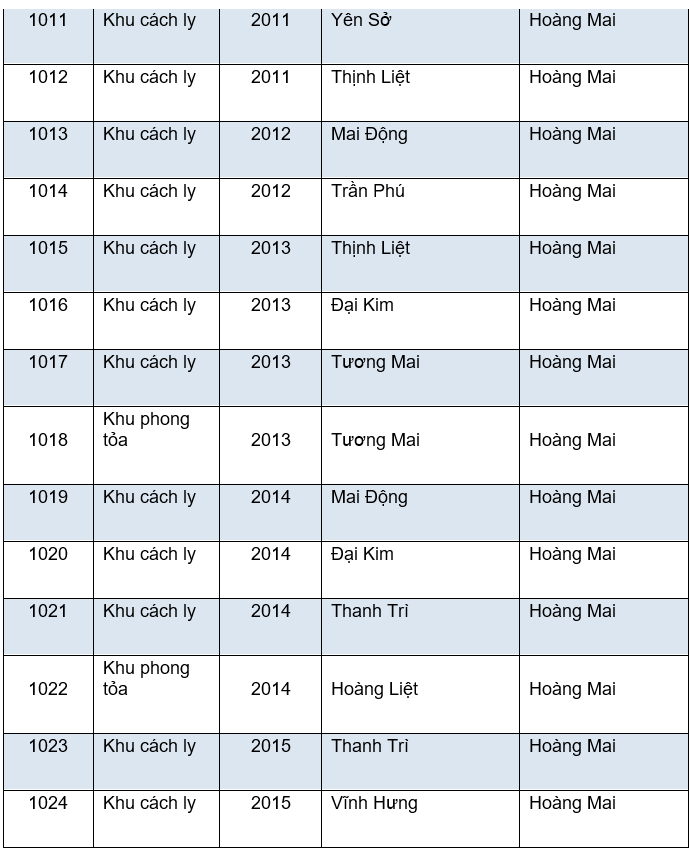 ha-noi-68ha-noi-68