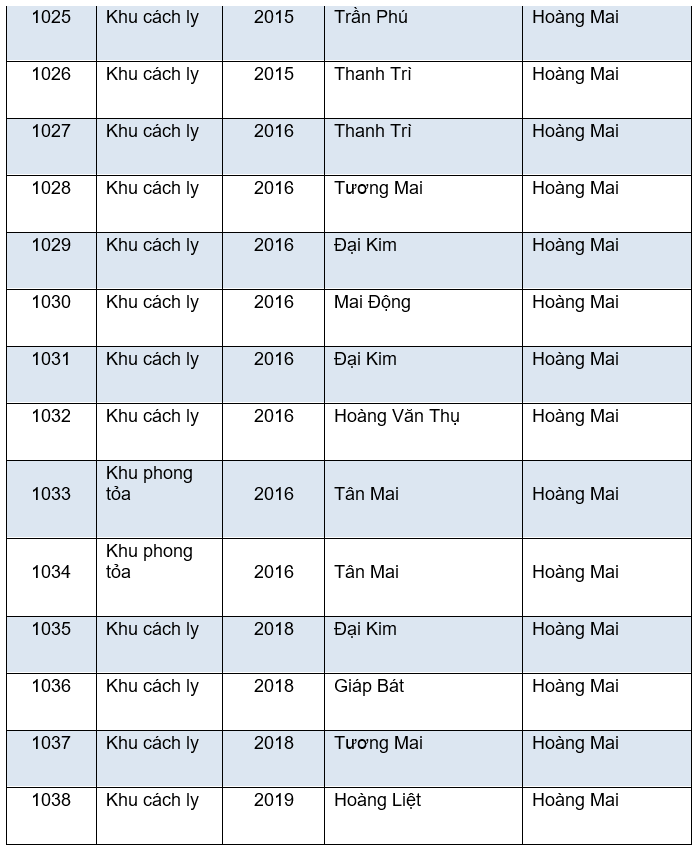 ha-noi-69ha-noi-69