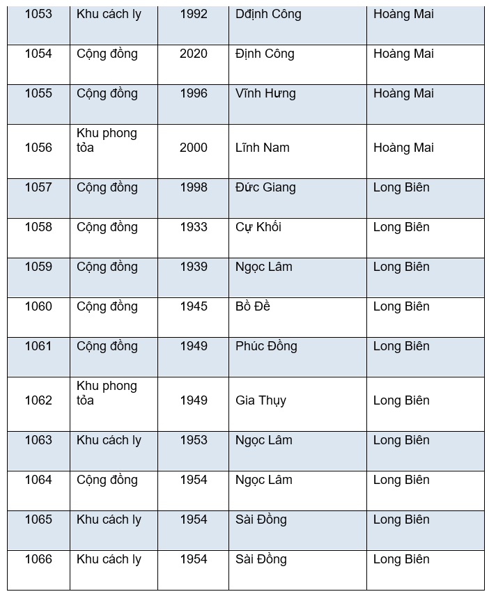 ha-noi-71ha-noi-71