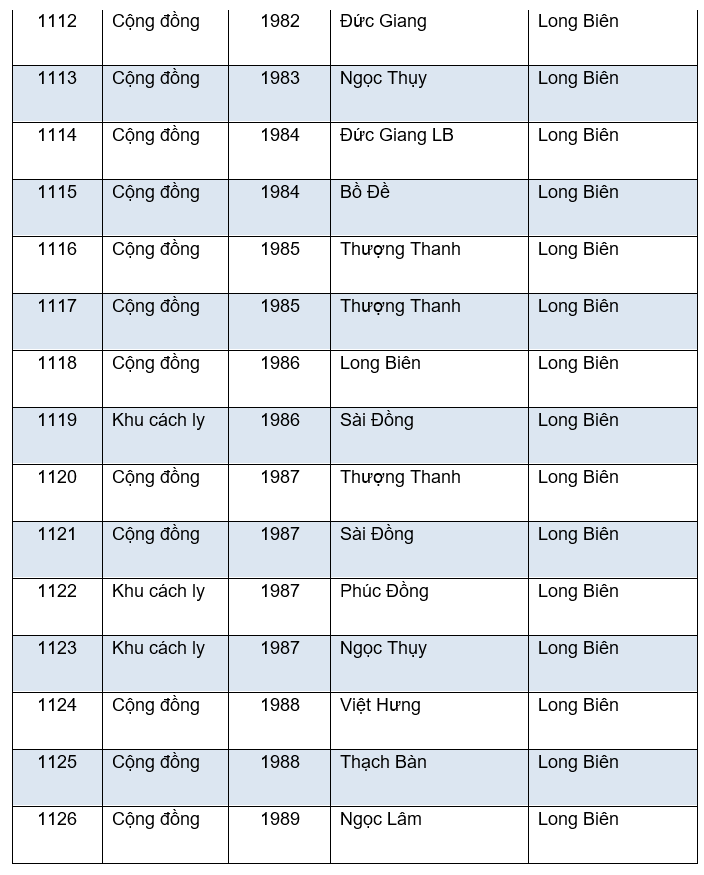 ha-noi-75ha-noi-75