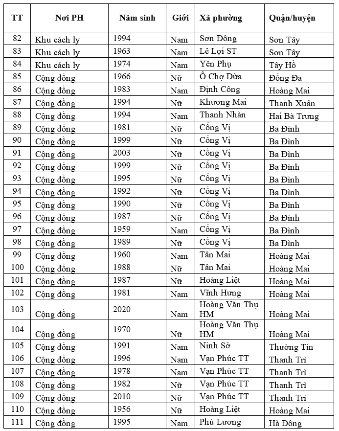 ha-noi-3ha-noi-3