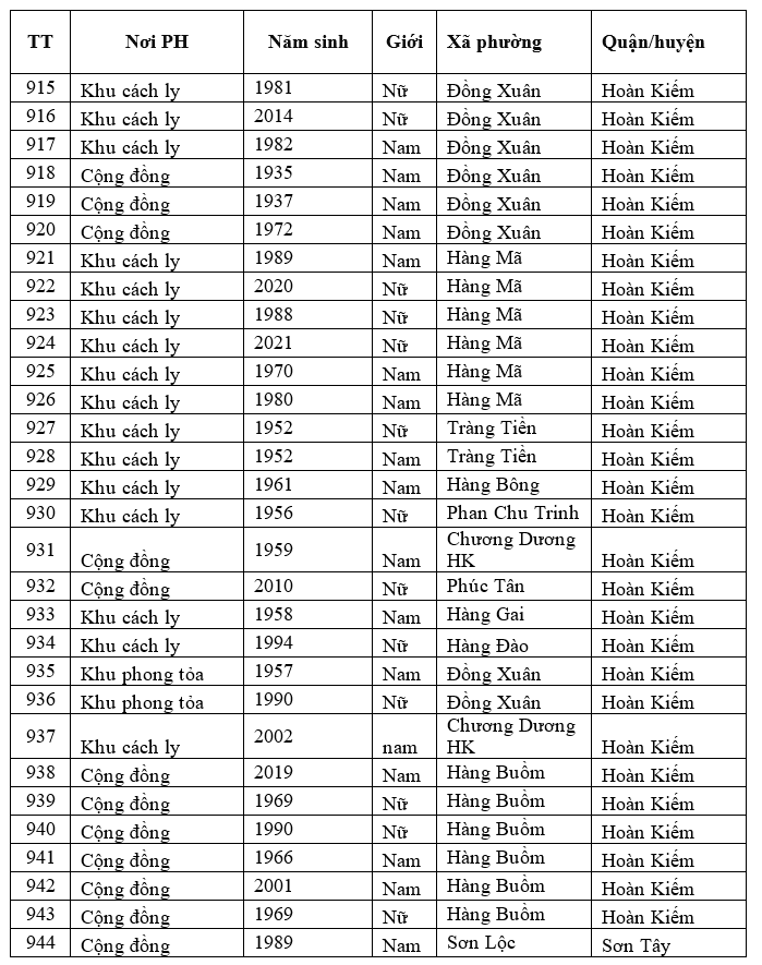 ha-noi-30ha-noi-30