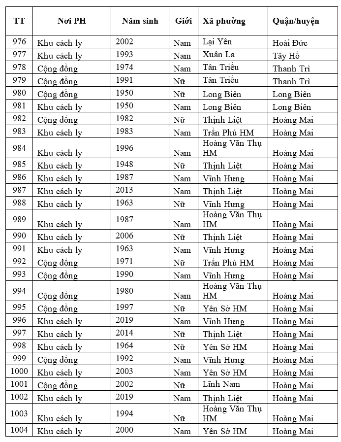 ha-noi-32ha-noi-32
