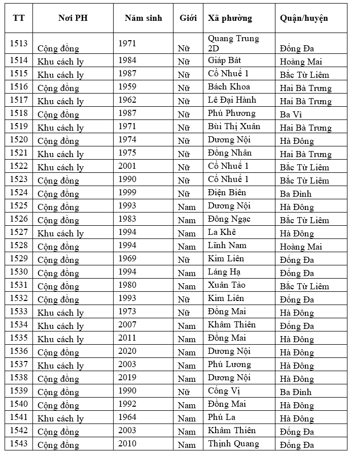 ha-noi-50ha-noi-50