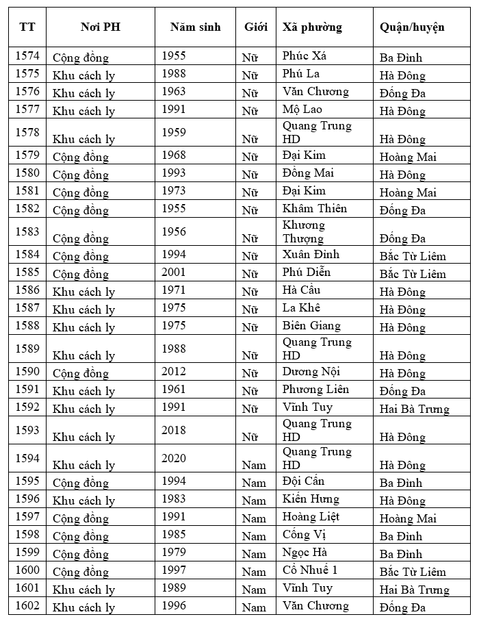 ha-noi-52ha-noi-52