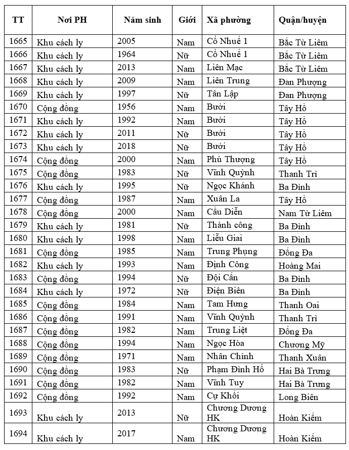 ha-noi-55ha-noi-55