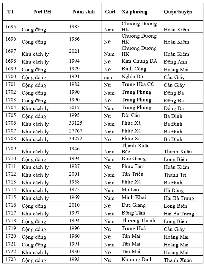 ha-noi-56ha-noi-56