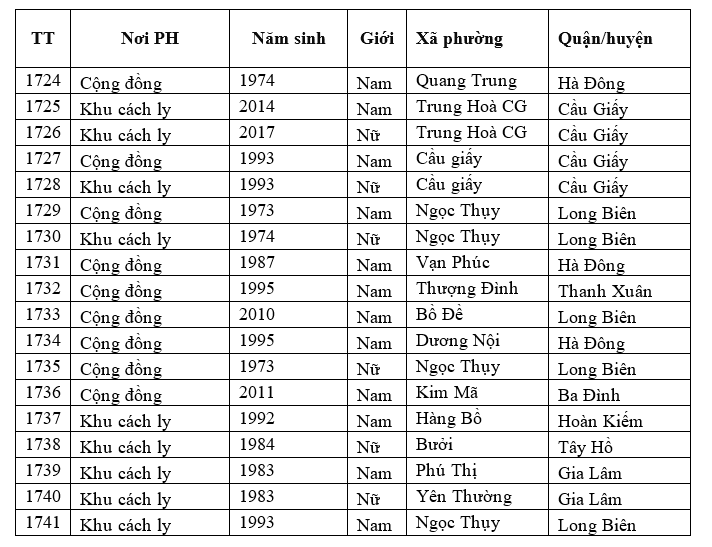 ha-noi-57ha-noi-57