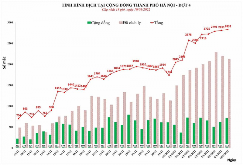 ha-noi-10.1