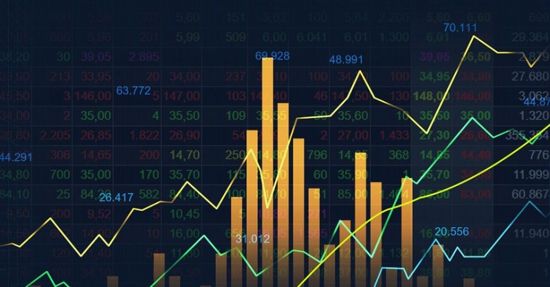 Những ví dụ về cổ phiếu có tính chu kỳ (Cyclical Stock)