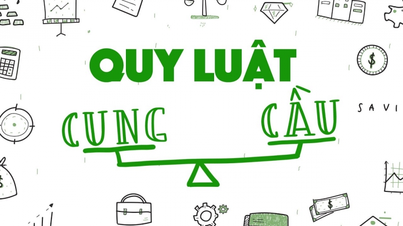 Quy luật cung - cầu