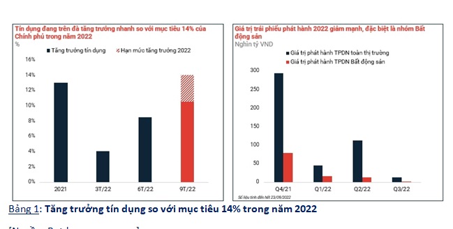 [Nguồn: Batdongsan.com.vn]